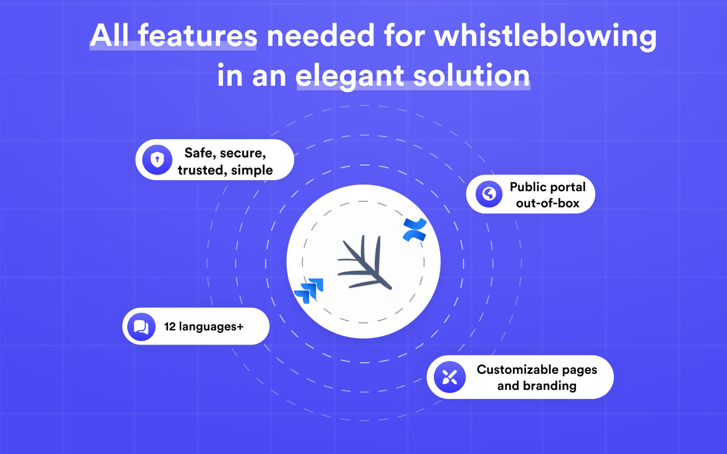 screenshot of Whistle Willow